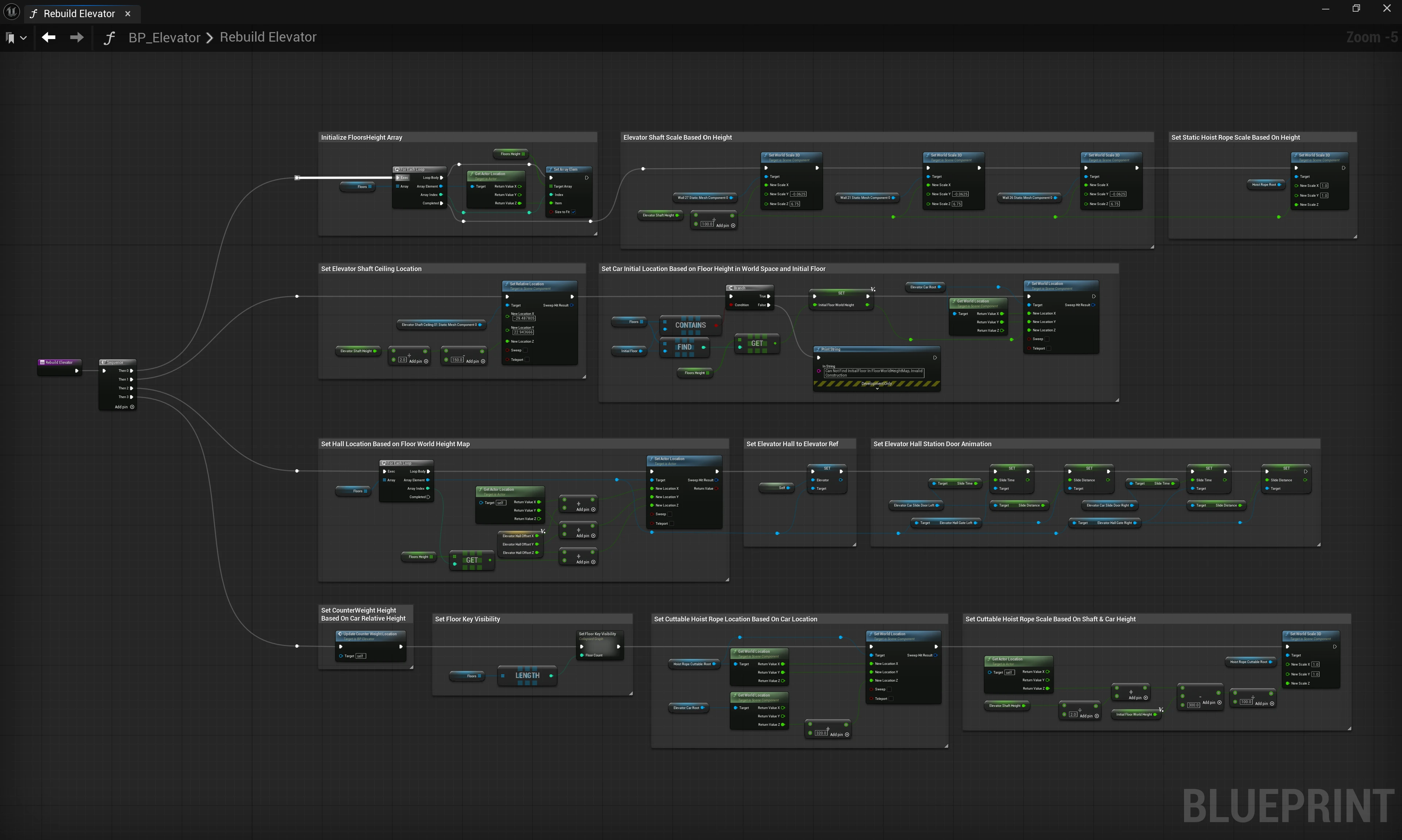 Elevator Rebuild Logic
