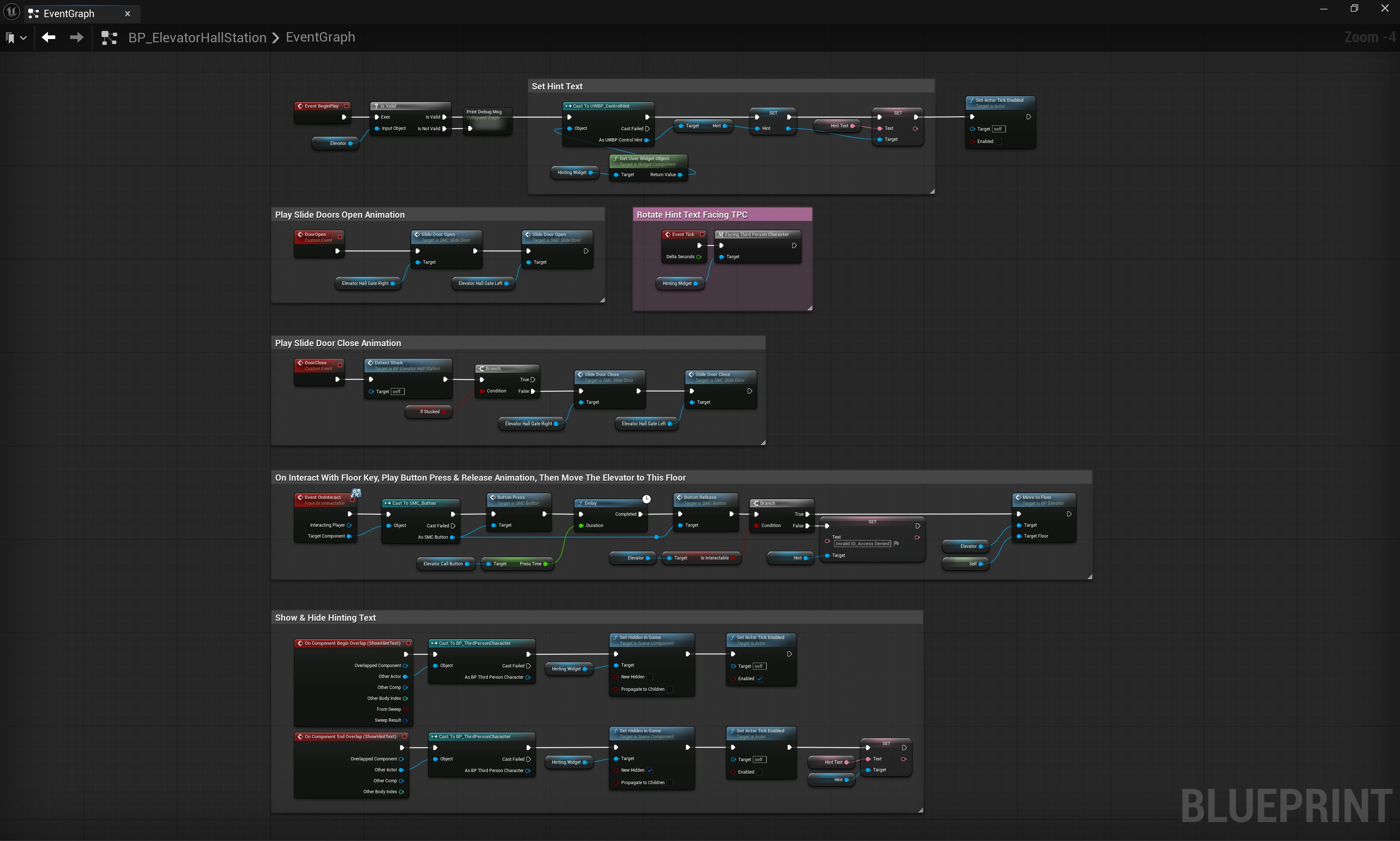 Elevator Hall Station Breakdown