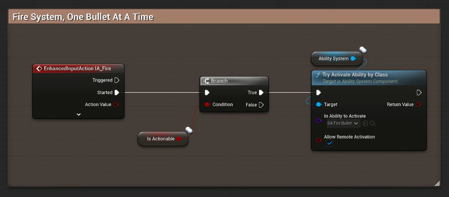 Fire input Blueprint graph