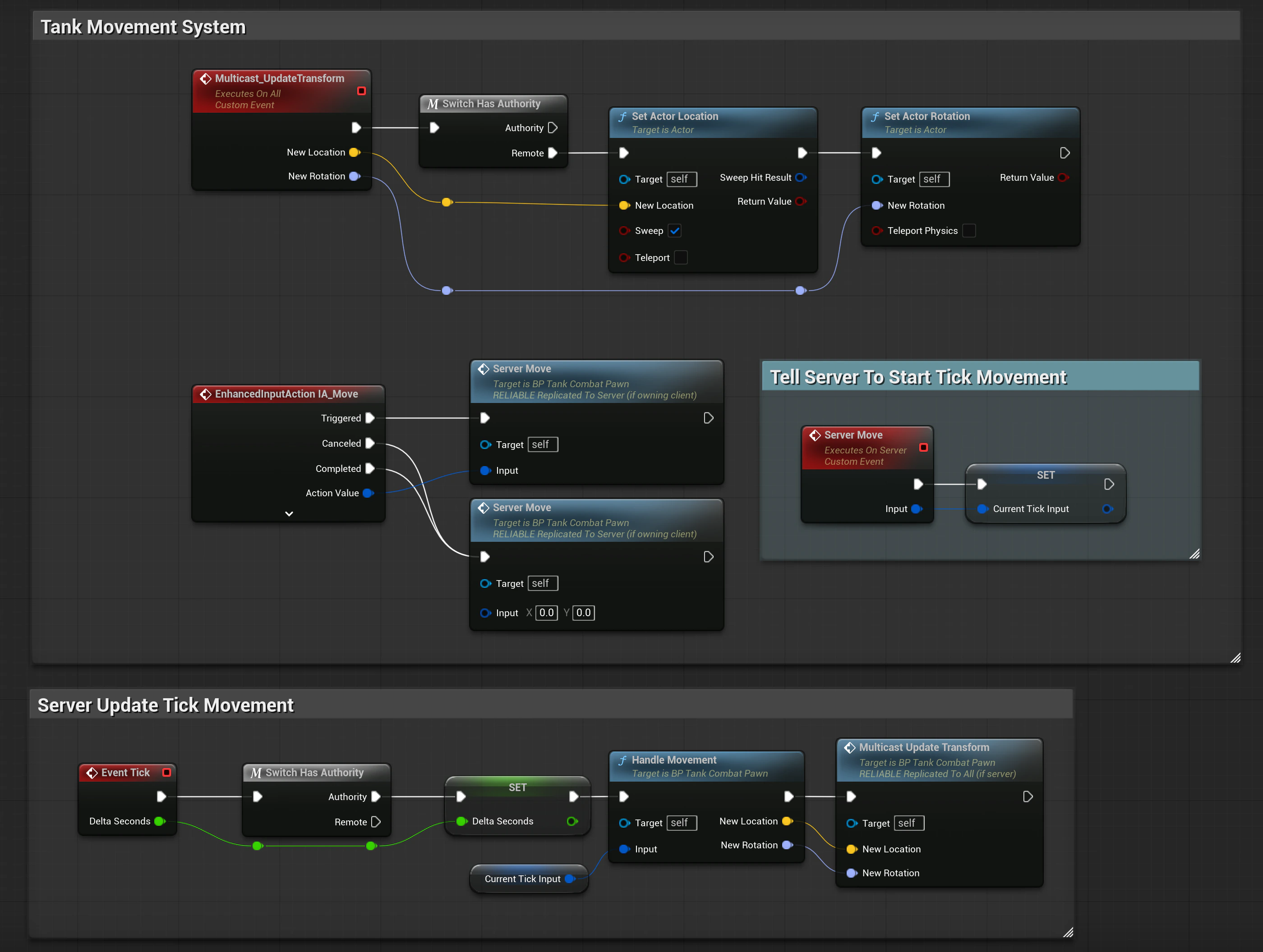 Tank movement replication Blueprint graph